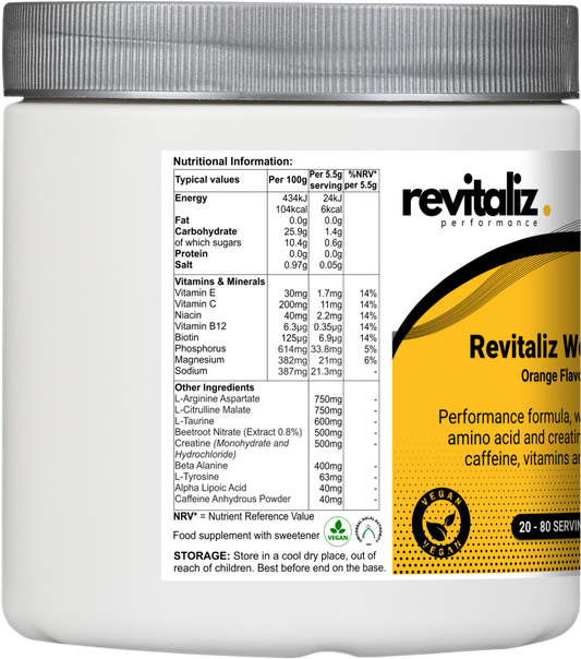 Revitaliz Workout